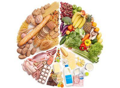 国务院相关食品资讯_食品伙伴网