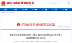 品出产运营企业该当当即遏制食物出产运营勾当